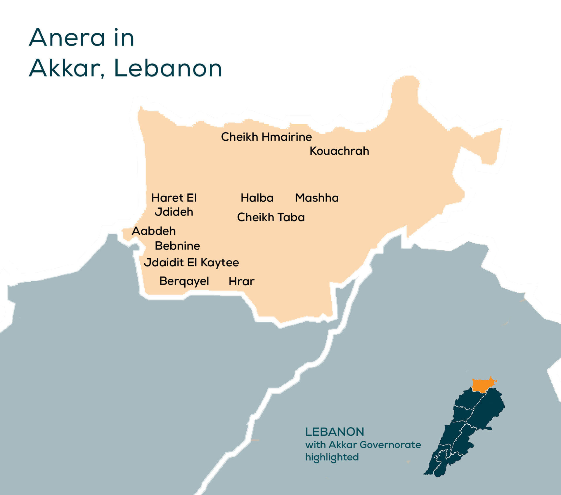 Anera in Akkar, Lebanon Anera