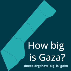 How big is Gaza
