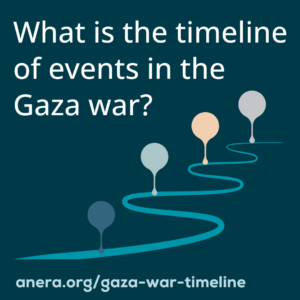 What is the timeline of events in the Gaza war
